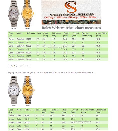 dimensine rolex|rolex watch measurements.